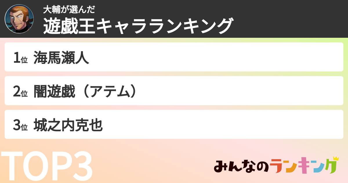 大輔さんの「遊戯王キャラランキング」
