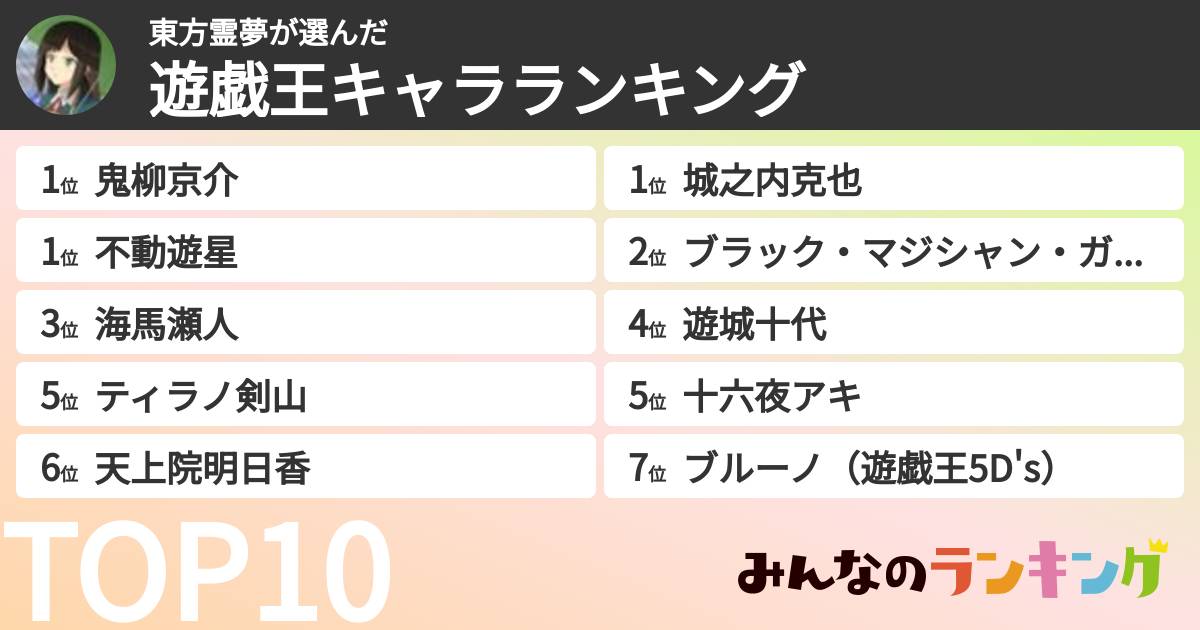 東方霊夢さんの「遊戯王キャラランキング」