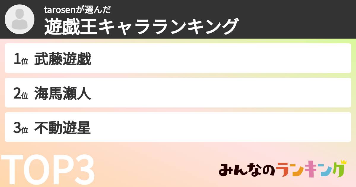 tarosenさんの「遊戯王キャラランキング」