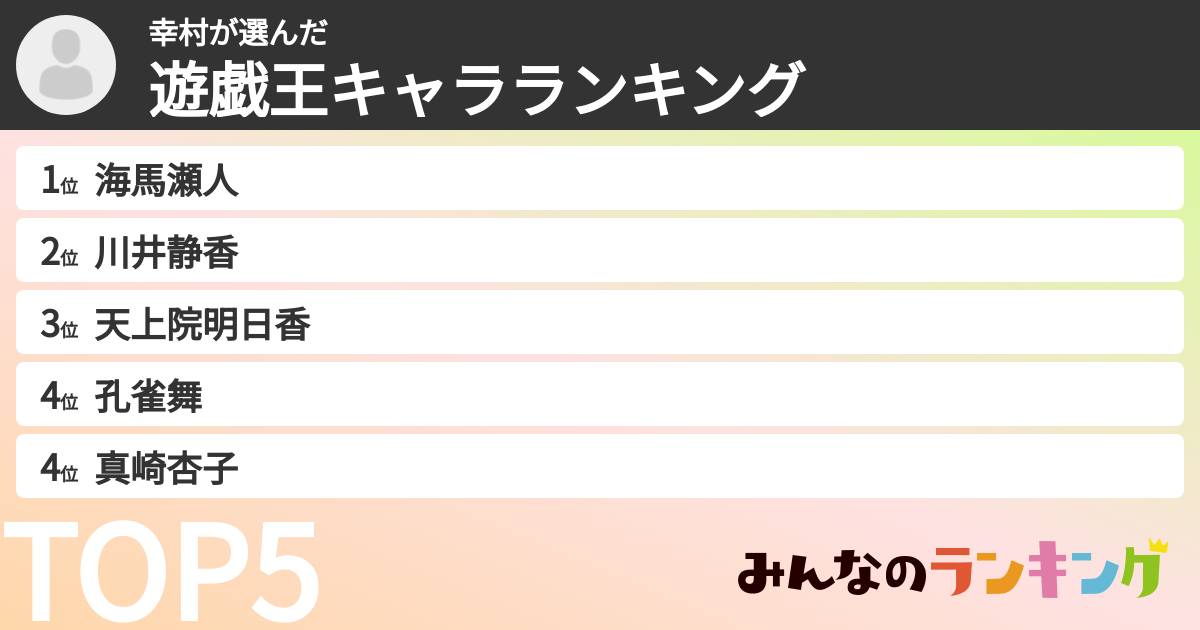 幸村さんの「遊戯王キャラランキング」