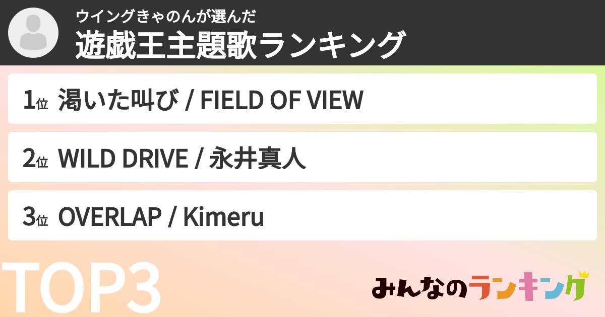 ウイングきゃのんさんの「遊戯王主題歌ランキング」