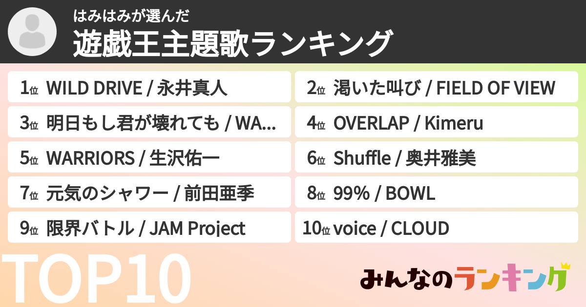 はみはみさんの「遊戯王主題歌ランキング」