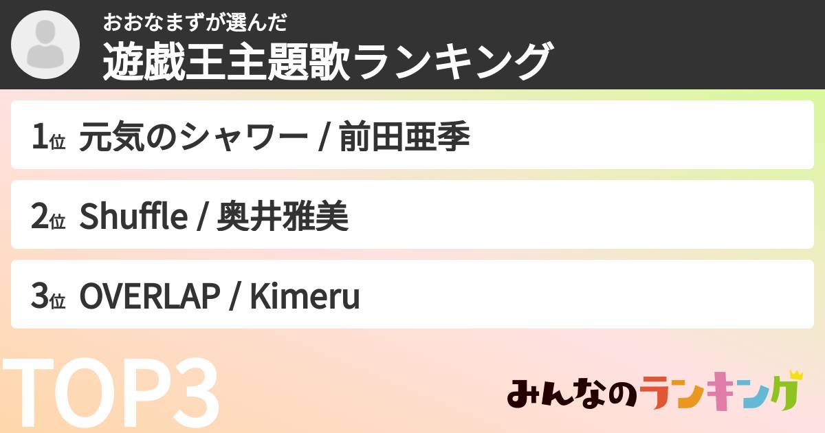 おおなまずさんの「遊戯王主題歌ランキング」