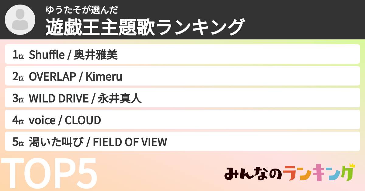ゆうたそさんの「遊戯王主題歌ランキング」