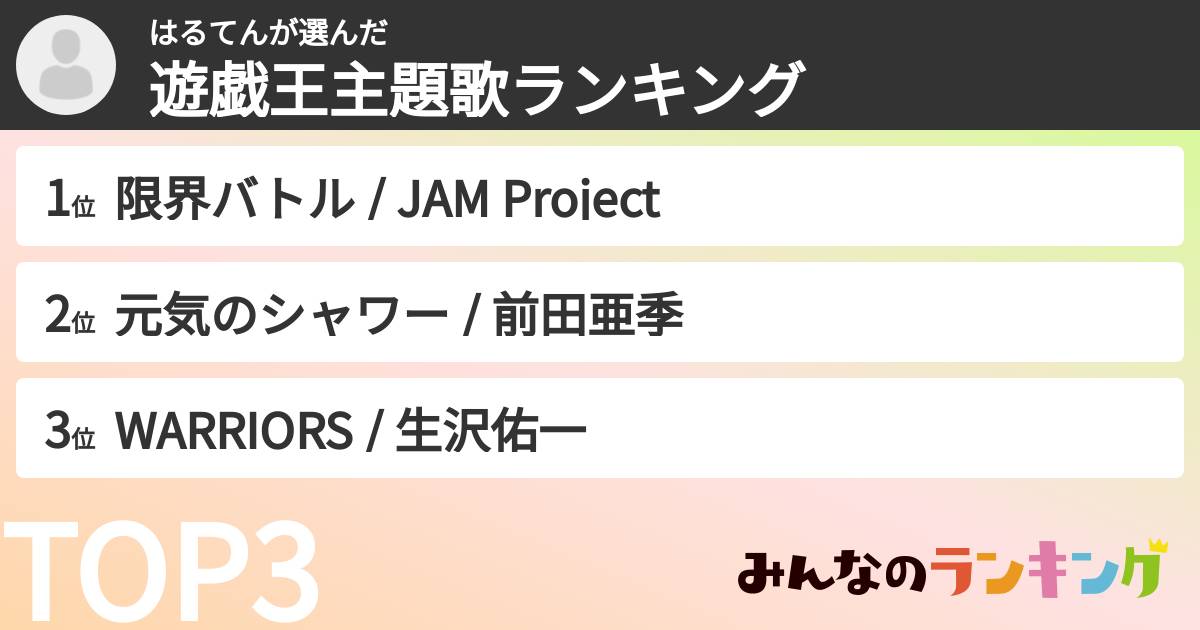 はるてんさんの「遊戯王主題歌ランキング」