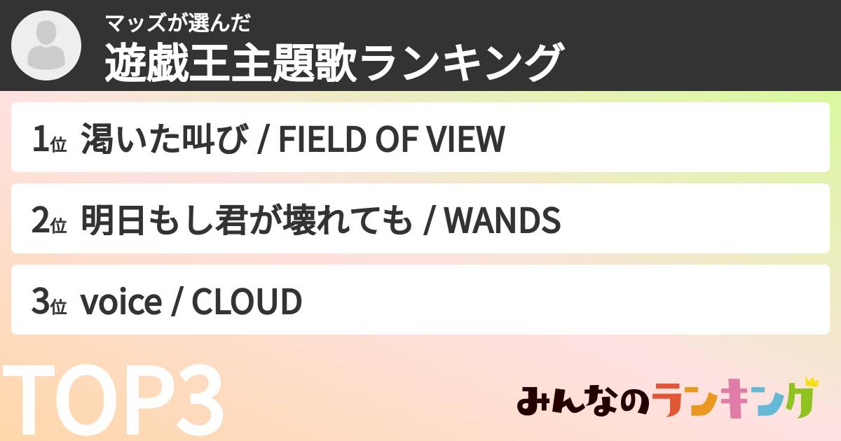 マッズさんの「遊戯王主題歌ランキング」