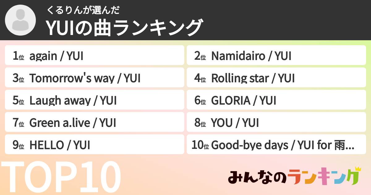 くるりんさんの「YUIの曲ランキング」