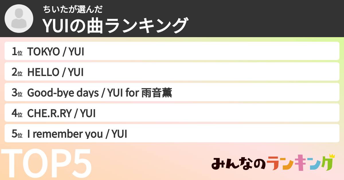 ちいたさんの「YUIの曲ランキング」