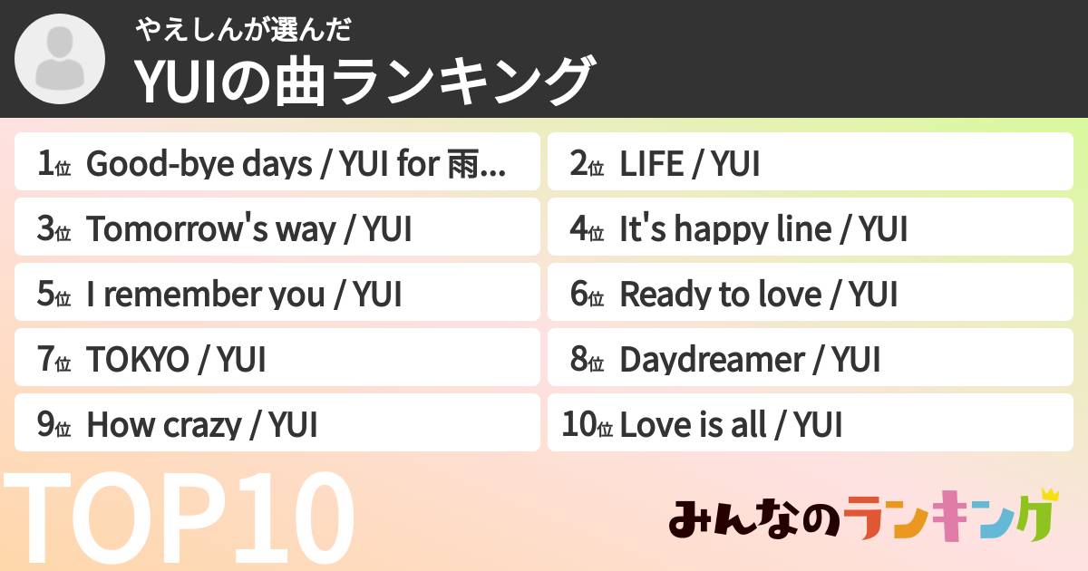 やえしんさんの「YUIの曲ランキング」