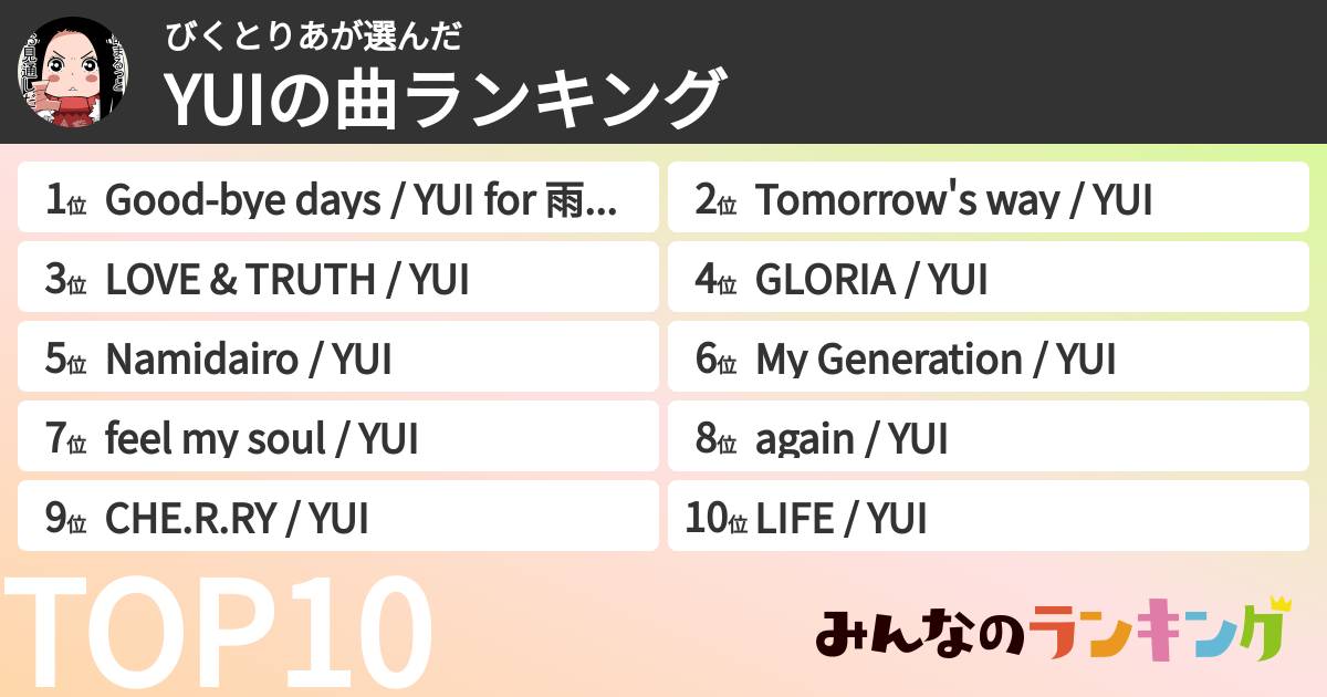 びくとりあさんの「YUIの曲ランキング」