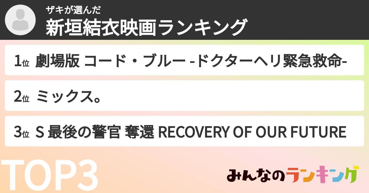 ザキさんの「新垣結衣映画ランキング」
