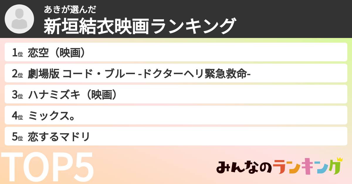 あきさんの「新垣結衣映画ランキング」