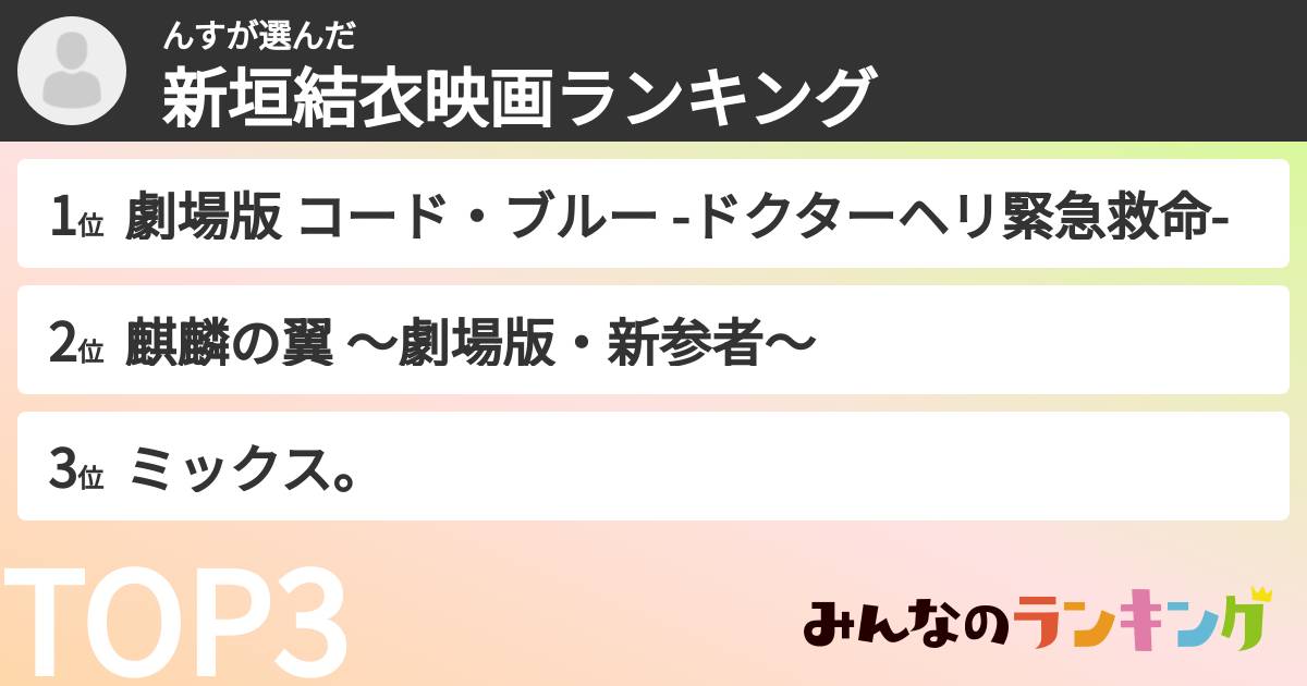 んすさんの「新垣結衣映画ランキング」
