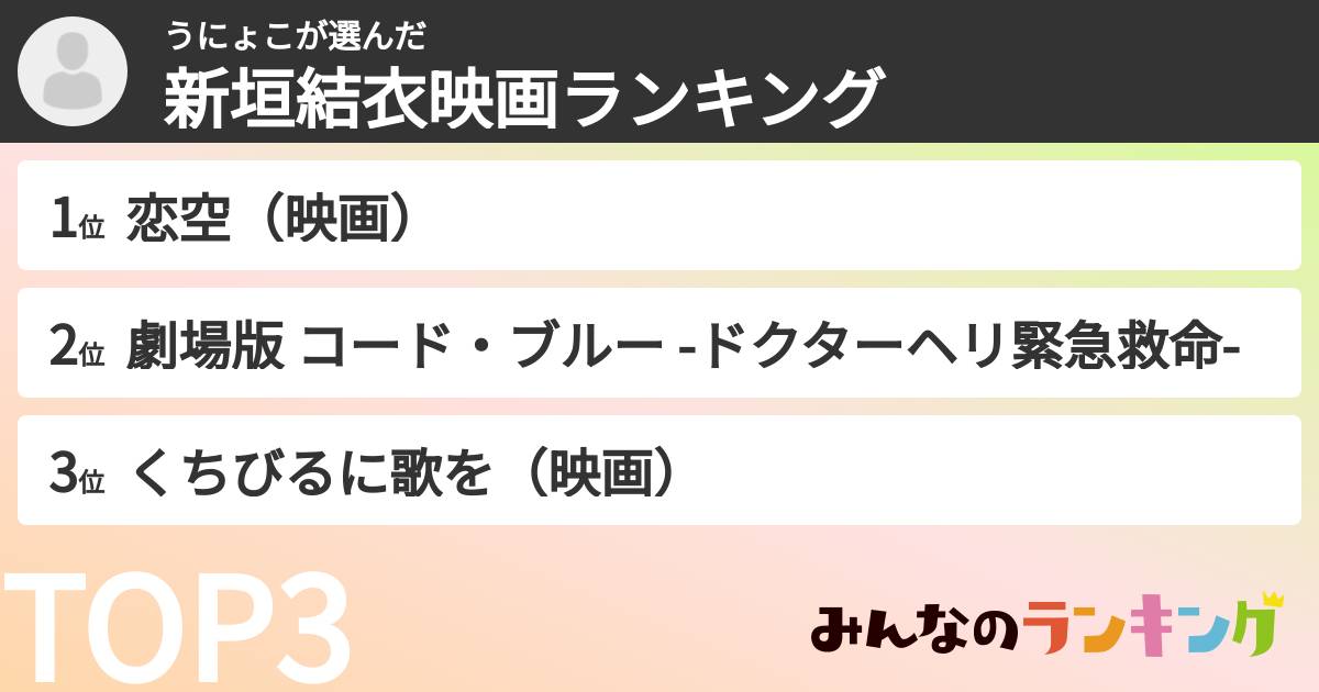 うにょこさんの「新垣結衣映画ランキング」