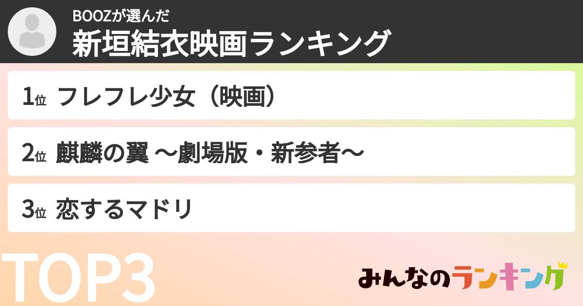 BOOZさんの「新垣結衣映画ランキング」