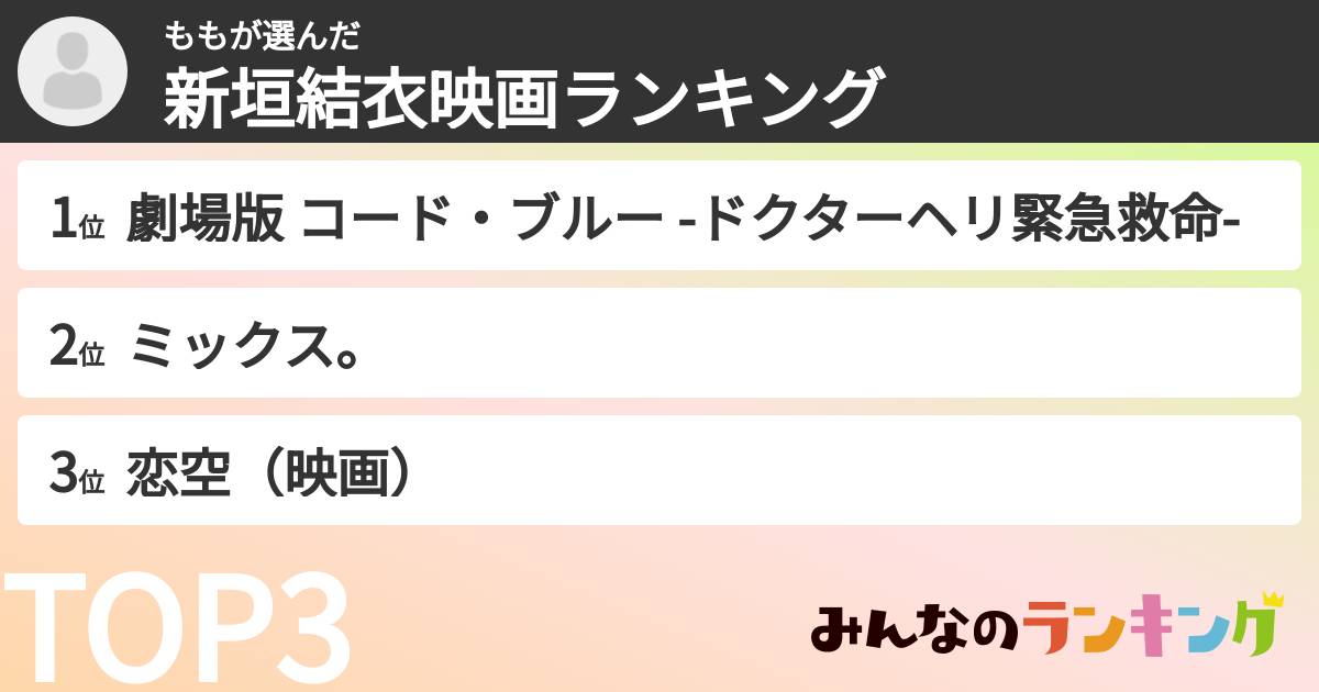 ももさんの「新垣結衣映画ランキング」