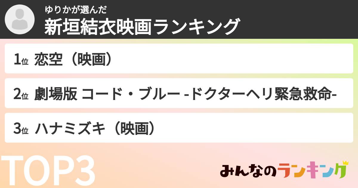 ゆりかさんの「新垣結衣映画ランキング」