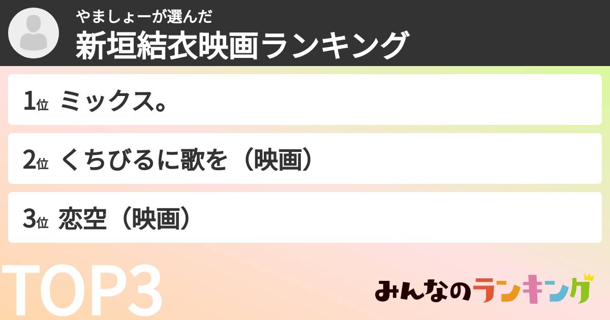 やましょーさんの「新垣結衣映画ランキング」