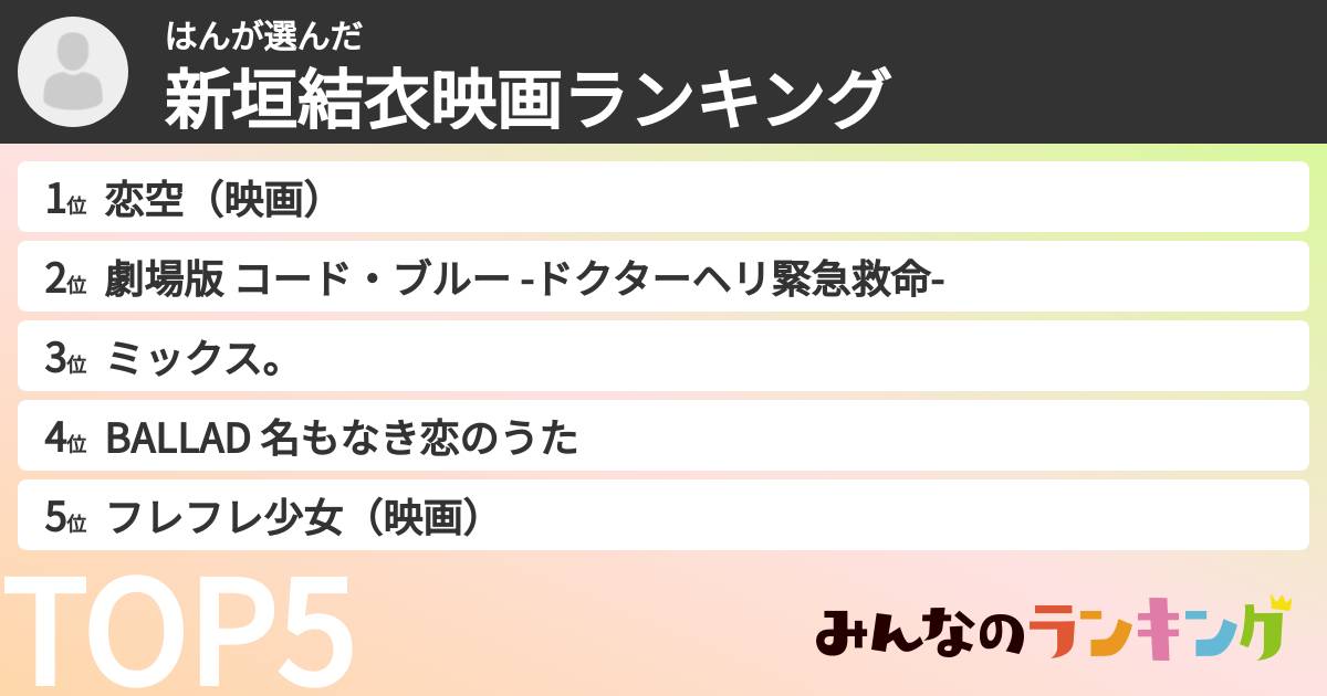 はんさんの「新垣結衣映画ランキング」