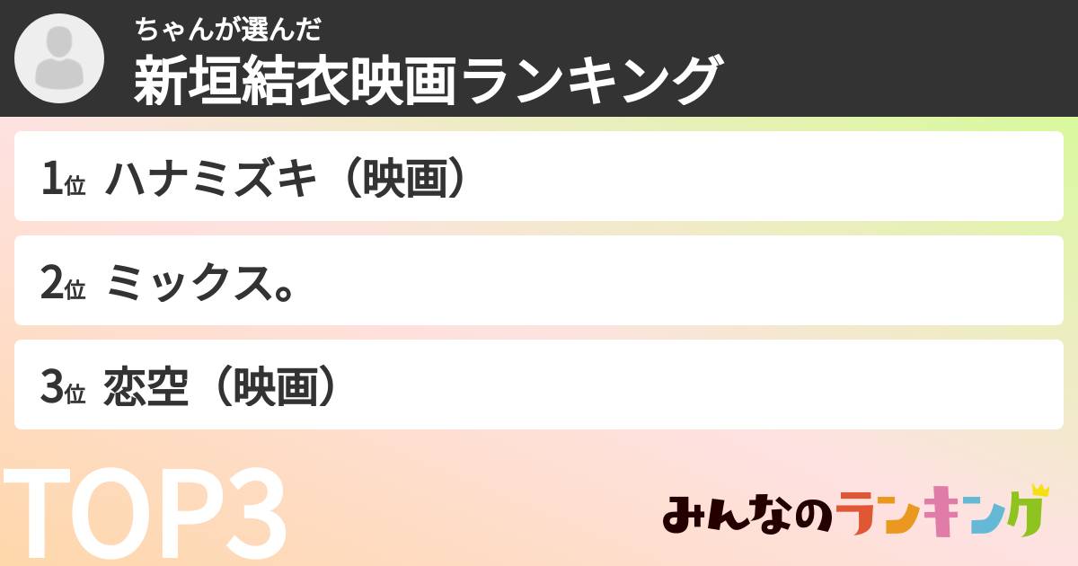 ちゃんさんの「新垣結衣映画ランキング」