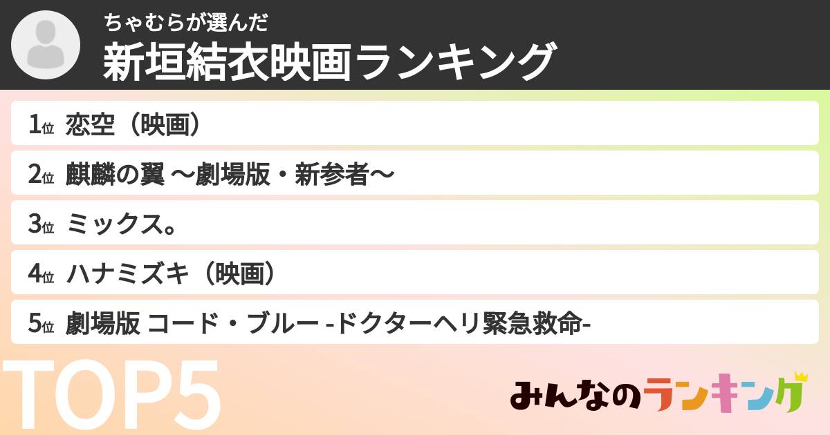 ちゃむらさんの「新垣結衣映画ランキング」