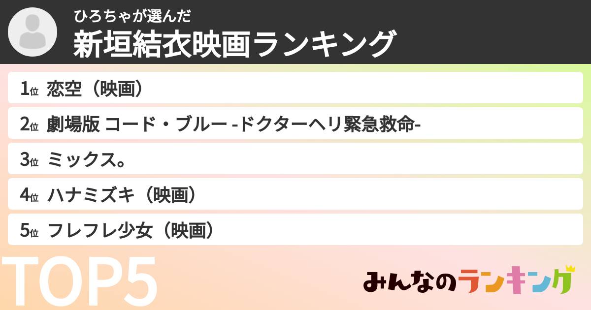 ひろちゃさんの「新垣結衣映画ランキング」