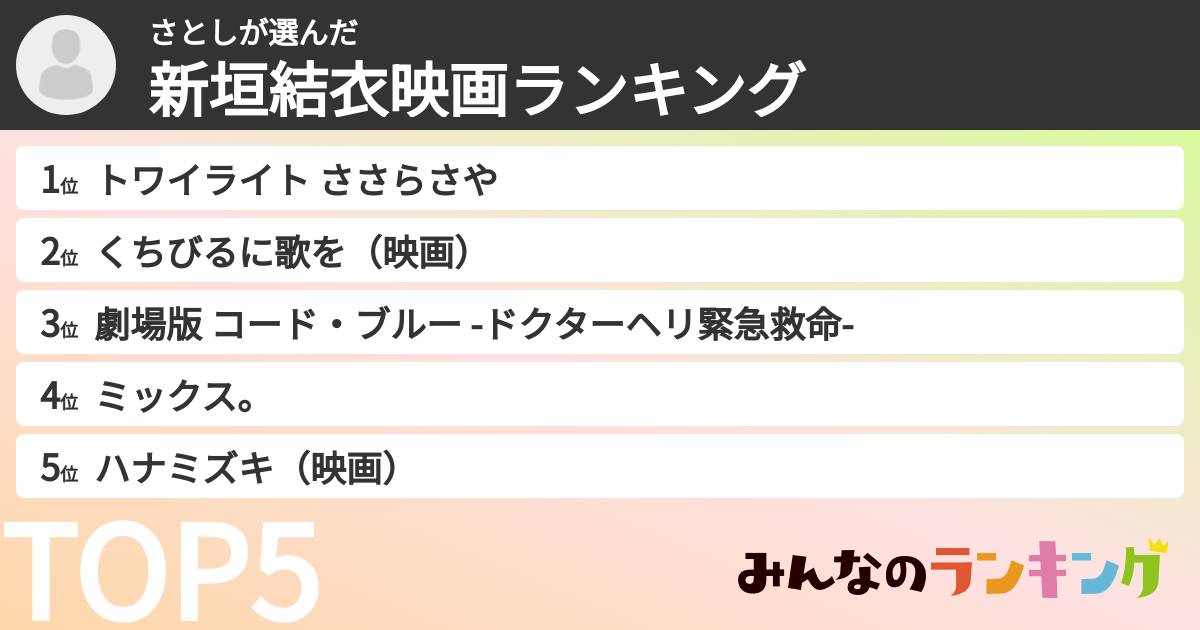 さとしさんの「新垣結衣映画ランキング」