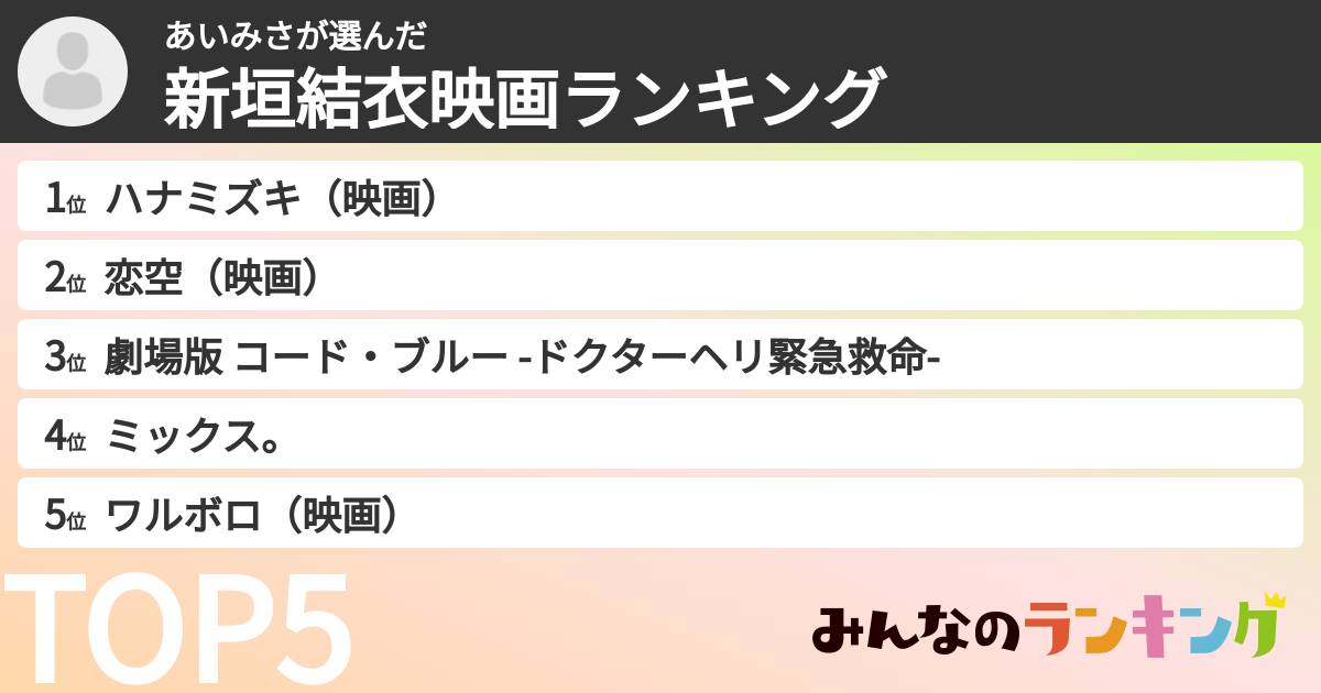あいみささんの「新垣結衣映画ランキング」