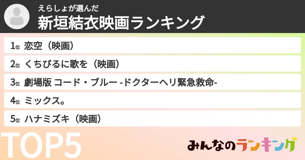 えらしょさんの「新垣結衣映画ランキング」
