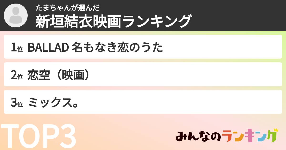 たまちゃんさんの「新垣結衣映画ランキング」