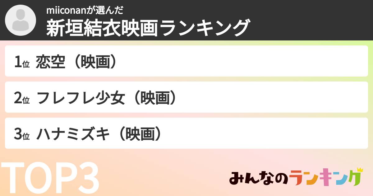 miiconanさんの「新垣結衣映画ランキング」