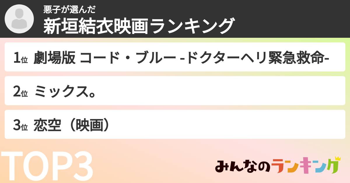 悪子さんの「新垣結衣映画ランキング」