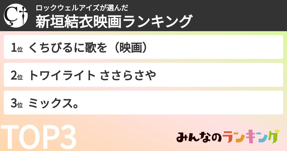 ロックウェルアイズさんの「新垣結衣映画ランキング」