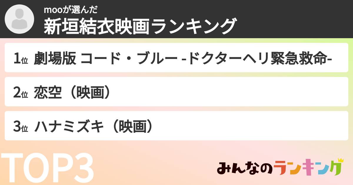 mooさんの「新垣結衣映画ランキング」