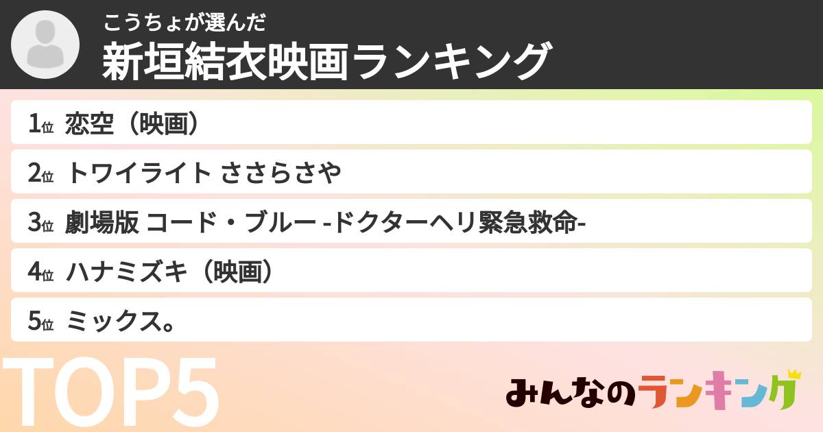 こうちょさんの「新垣結衣映画ランキング」