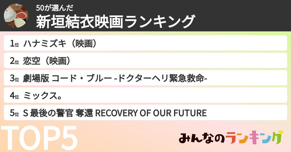 50さんの「新垣結衣映画ランキング」