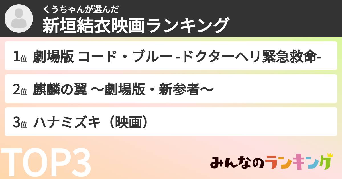 くうちゃんさんの「新垣結衣映画ランキング」