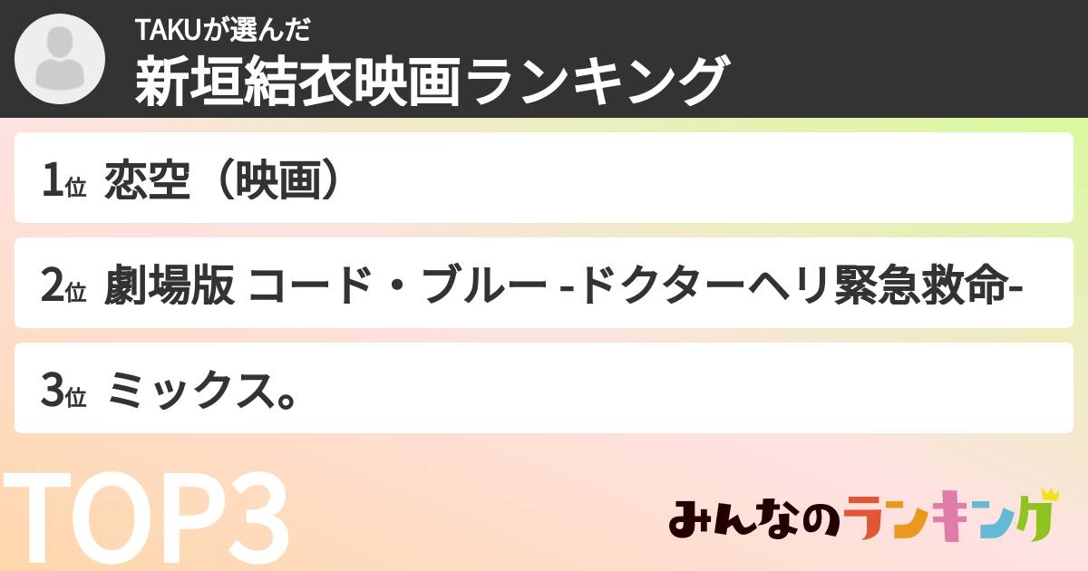 TAKUさんの「新垣結衣映画ランキング」