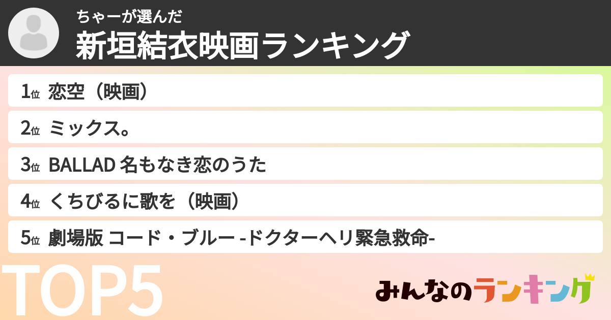 ちゃーさんの「新垣結衣映画ランキング」