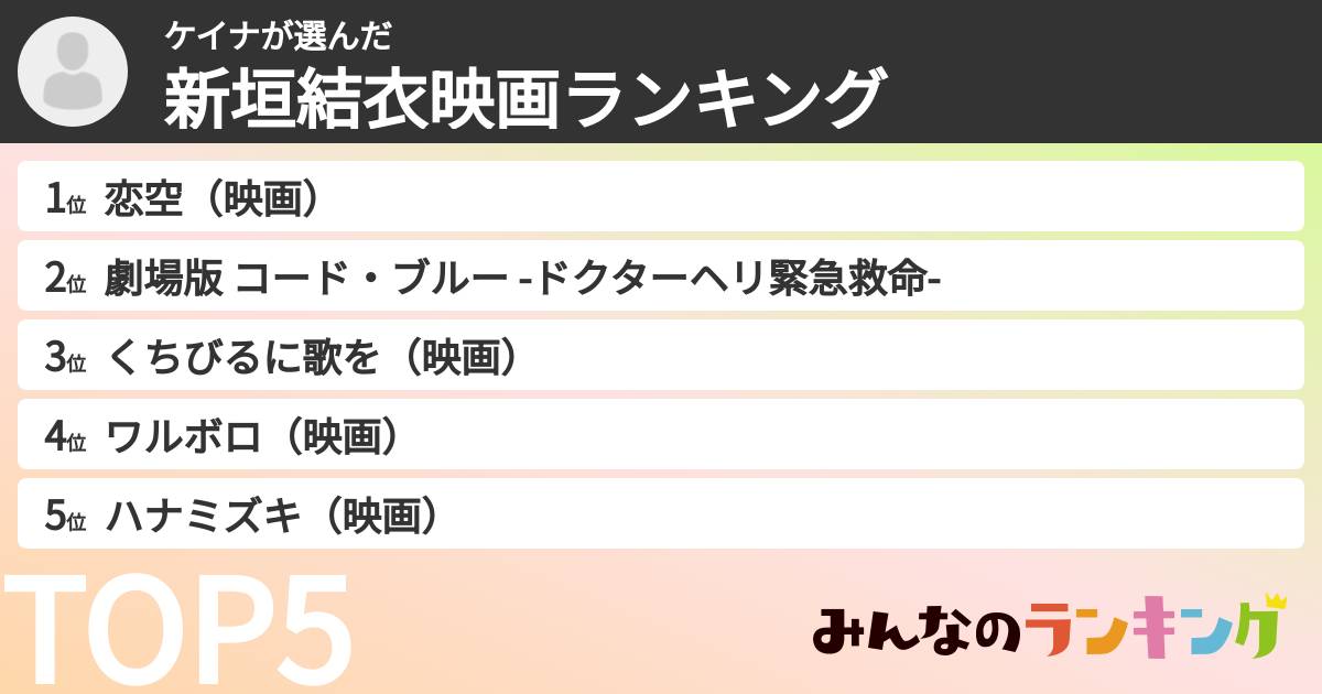 ケイナさんの「新垣結衣映画ランキング」
