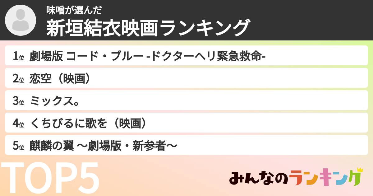 味噌さんの「新垣結衣映画ランキング」
