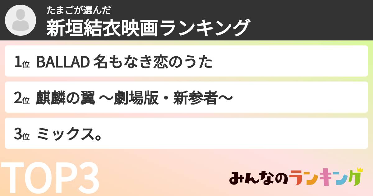 たまごさんの「新垣結衣映画ランキング」