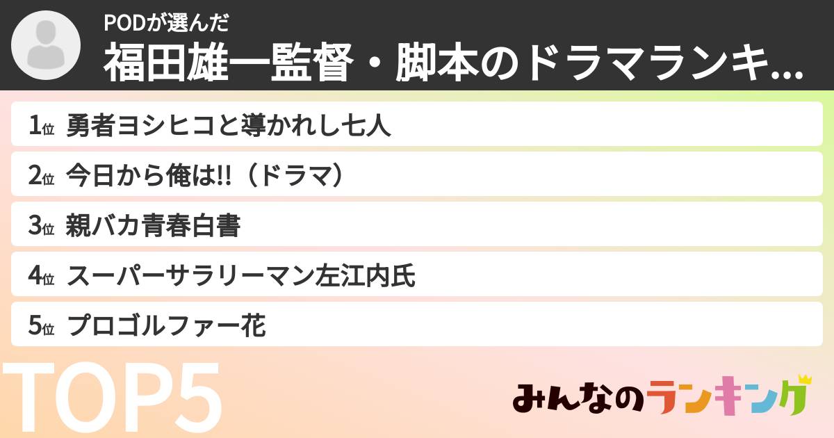 PODさんの「福田雄一監督・脚本のドラマランキング」