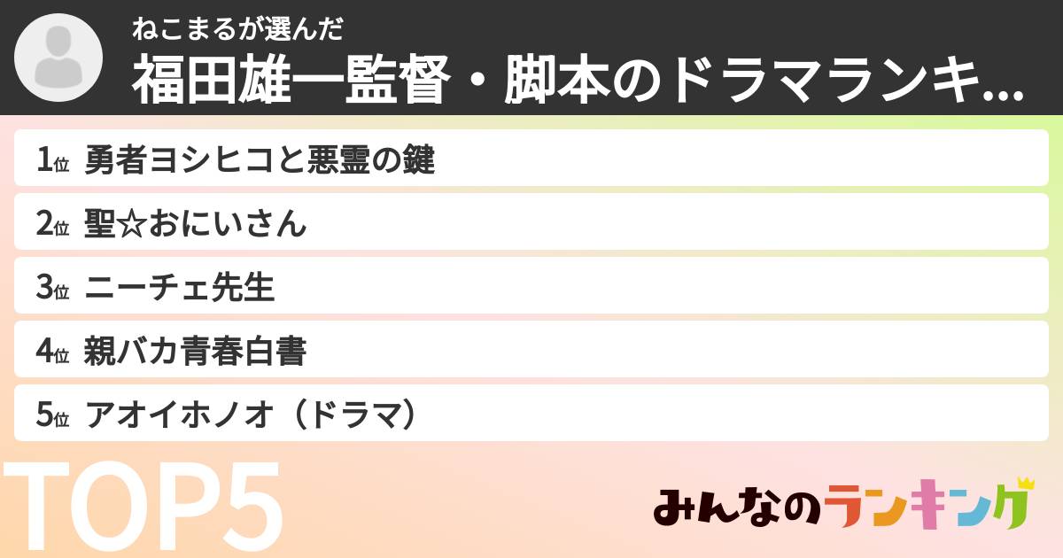 ねこまるさんの「福田雄一監督・脚本のドラマランキング」