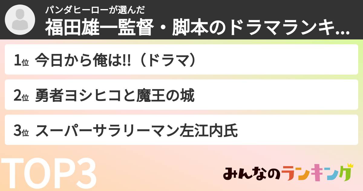 パンダヒーローさんの「福田雄一監督・脚本のドラマランキング」