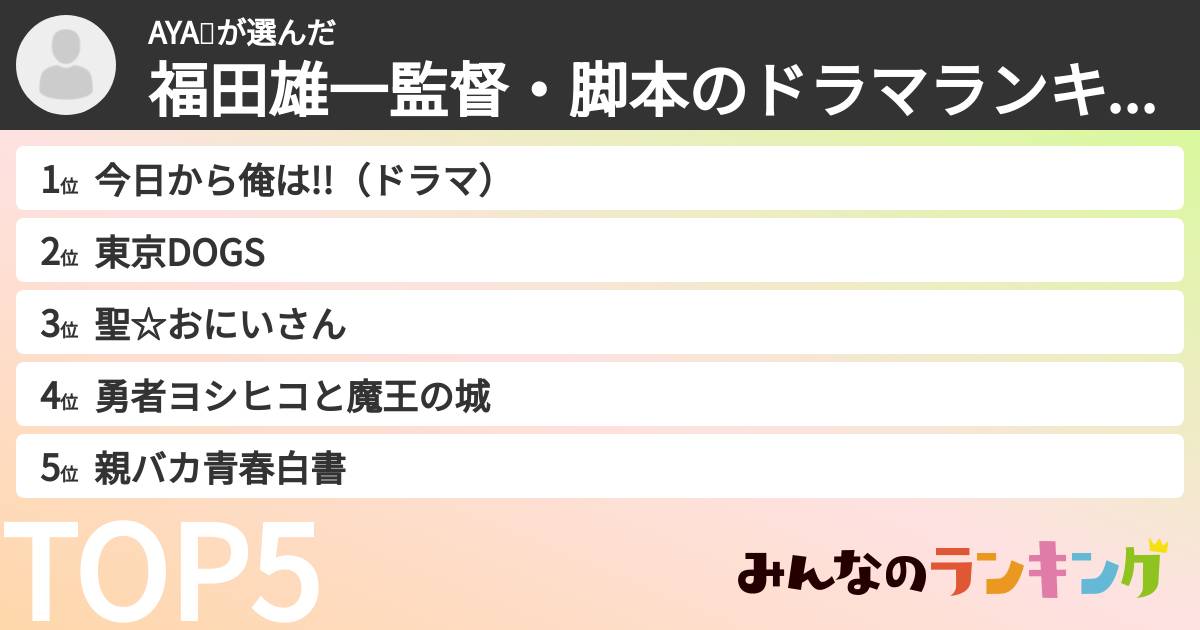 AYA🍰さんの「福田雄一監督・脚本のドラマランキング」