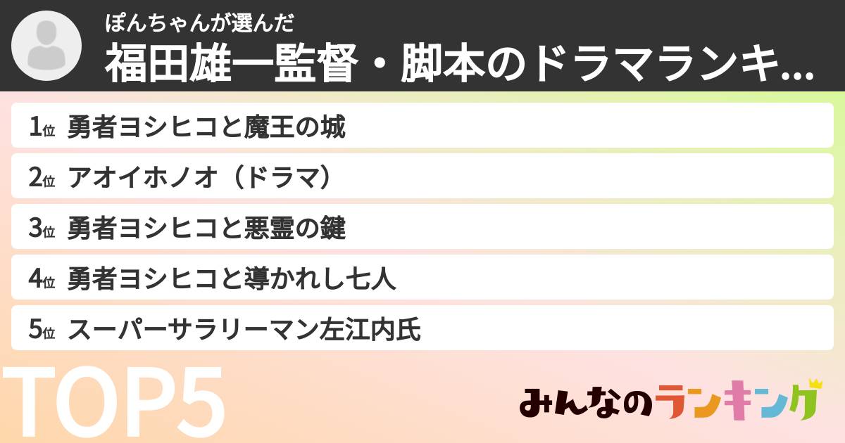 ぽんちゃんさんの「福田雄一監督・脚本のドラマランキング」