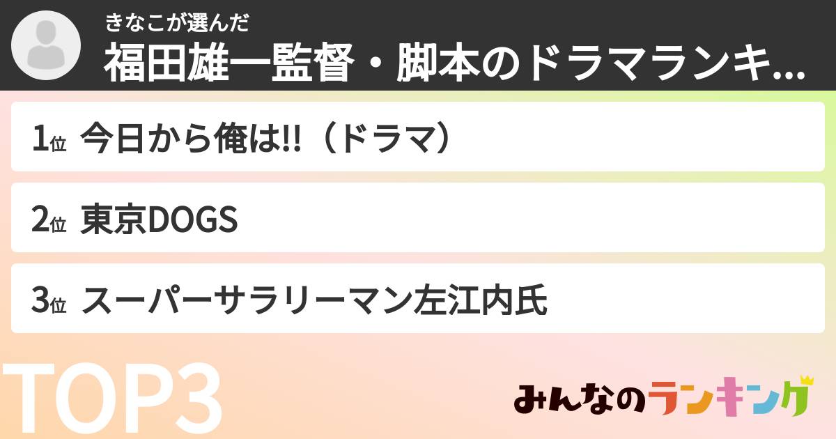 きなこさんの「福田雄一監督・脚本のドラマランキング」