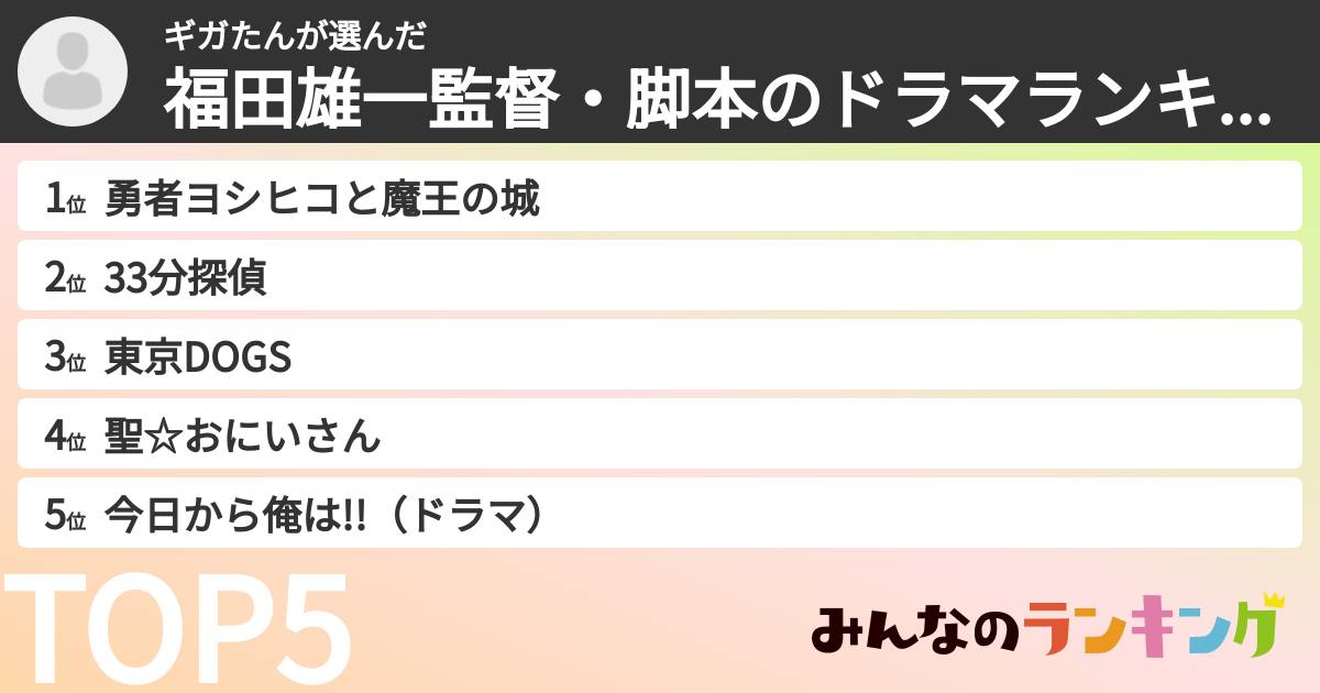 ギガたんさんの「福田雄一監督・脚本のドラマランキング」