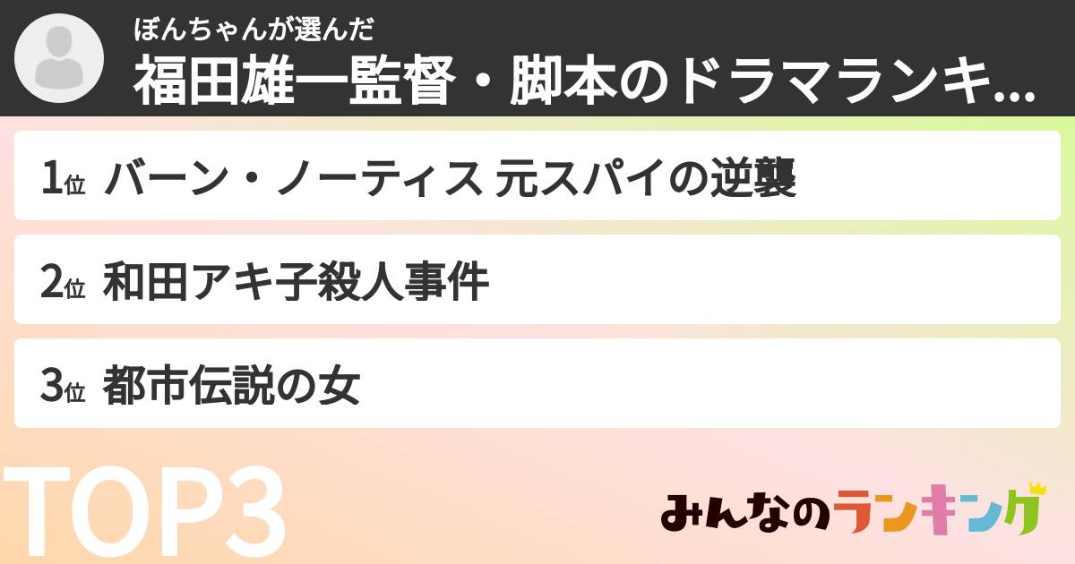 ぼんちゃんさんの「福田雄一監督・脚本のドラマランキング」